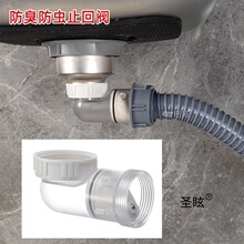 �N��ˮ����ˮ͸���������x�����]�φ����y ̨��ϴ������ˮ�ܷ��x