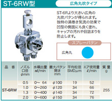 ձ¶{ST-6-1.3庸^N