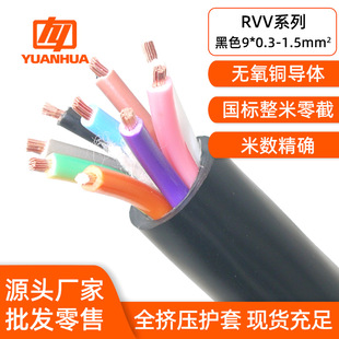 �h�A���~��оRVV�o�׾�9*0.3/0.5/0.75/1.5ƽ����̖����ܛ��|��