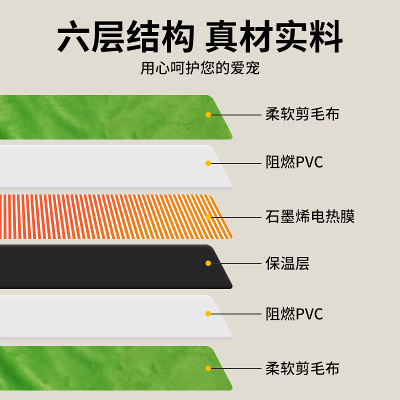 Almohadilla calefactora para mascotas de Amazon, manta eléctrica para mascotas europea, americana, británica, australiana y japonesa, almohadilla calefactora para perros y gatos, exportación de agua antibites