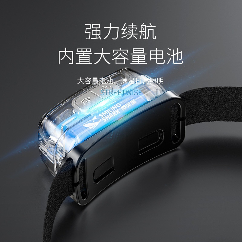 跨境新款感应头灯长续航LED夜钓强光便携超亮远射工作钓鱼头戴式|undefined