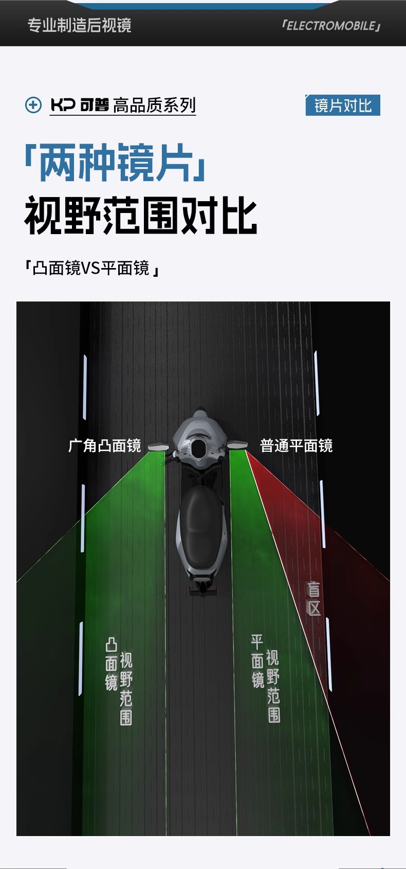 Electric Vehicle Reflector with Wide Field of View, High-Definition Convex Rearview Mirror for Battery Motorcycles, Compatible with Yadea, Aima, and Tailing