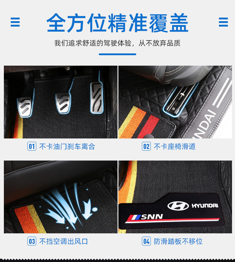 20 Beijing Leading Langting x35 Famous Figure Yuedong x25 New Tucson Special Full Encircled Car Mat