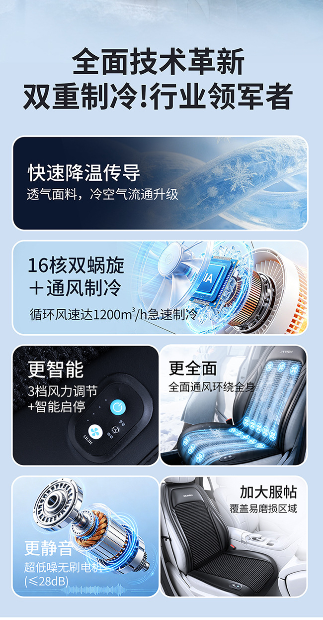 Summer Special Car Ventilation Seat Cushion Cooling Air-Conditioned Seat Pad Ice Silk Breathable 12V24V Cigarette Lighter Cooling Pad