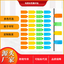 �羳���u�˺�ħ�g�N�C�������ռ{��ɫ��ճ���֌��R�e��|�˺�