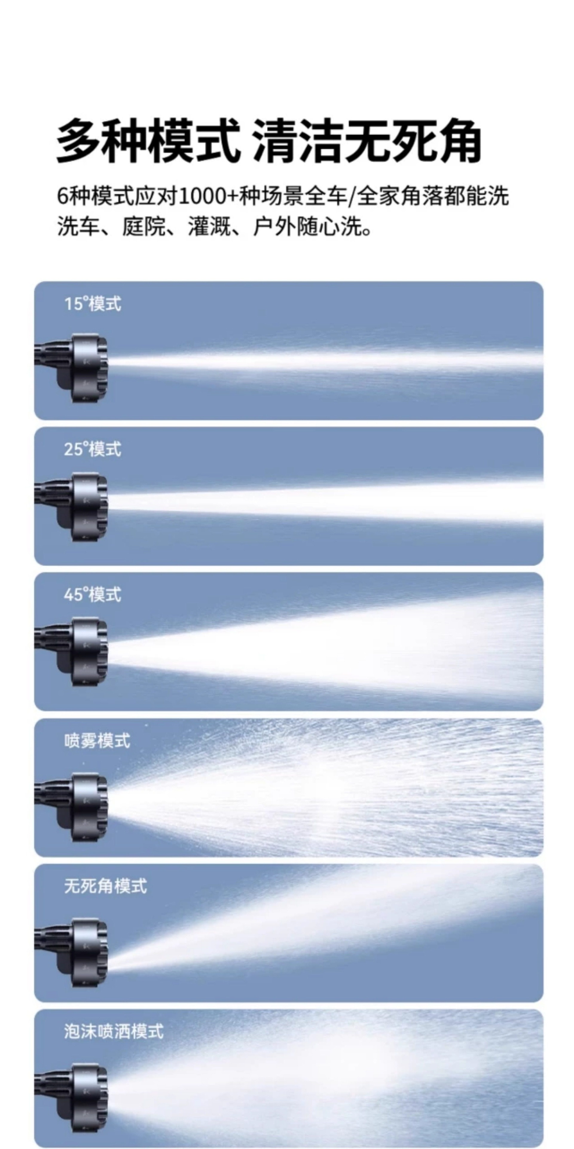 Suitable for wireless car washers, high-pressure water guns, household cleaning tools, powerful booster, high-power rechargeable lithium battery 20