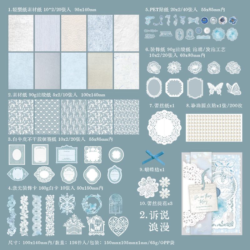 Crepúsculo retro material de collage creativo paquete de regalo serie de momentos de vida bolso de material decorativo de bricolaje de cuenta manual