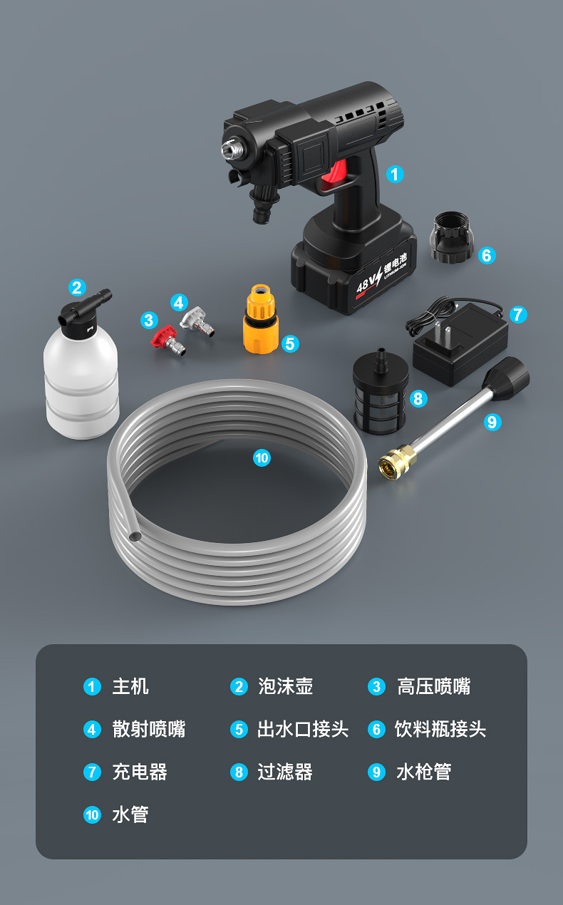 Wireless portable car washing machine car home high pressure car washing water gun lithium battery cleaning machine car washing pump tube wholesale