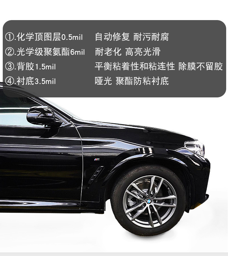 Car Paint Protective Film Super Bright Tpu Bright Black Crystal Black Protective Film Matte Matte Frosted Black Invisible Car Cover