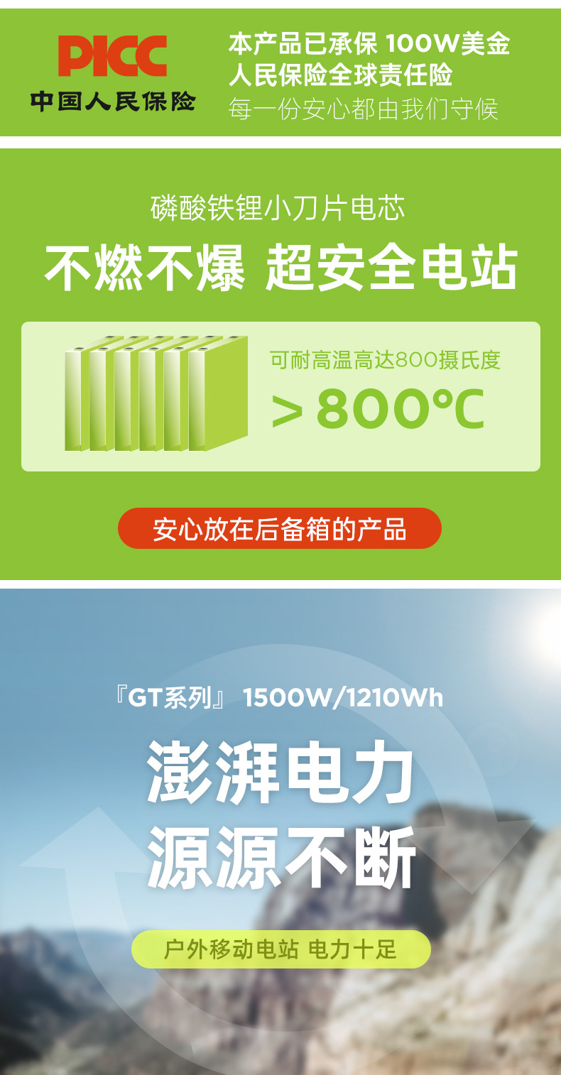 便携式储能电源1500W移动应急电源1度电备用电源详情1