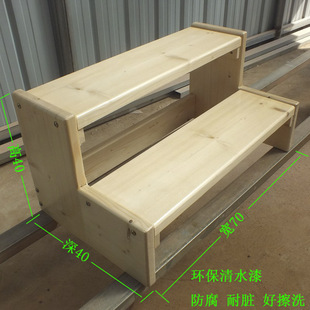 �����Ӽ���ľ�h��̨�A��Ӷ�����ľ���������ӵǸ��݌�ľ�����ݵ�