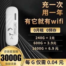 �S��wifi����ȫ�Wͨ5G�W�j�Ƅ�·�������������ֱⷿ�����ٷ���