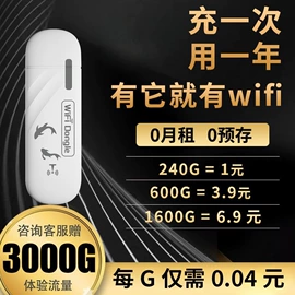 智能网络设备;路由器;3G/4G上网卡