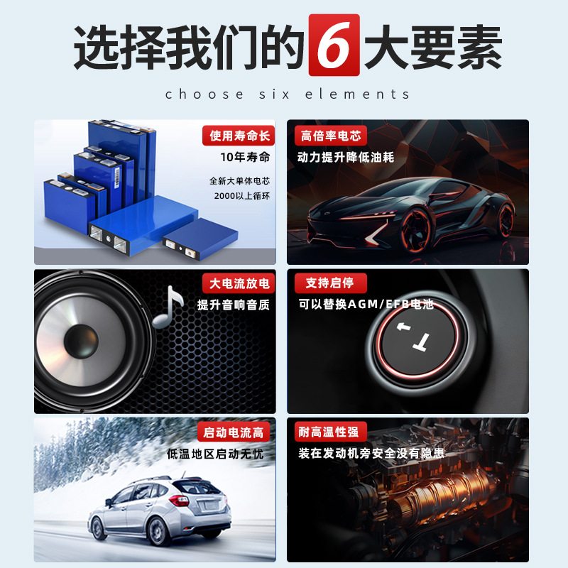 Batería de litio de automóvil de 12V sin mantenimiento, batería de arranque y parada AGM de gran capacidad, fuente de alimentación de arranque de plomo a litio, AliExpress original