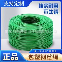 ���ܾGƤ䓽z�K��ꖾW���Ѽܰ�����Nֲ�����Bֳ���o�W����䓽z�K