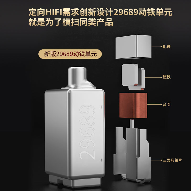 Cca pianistピアノ師hifi級入耳式リング鉄有線イヤホン|undefined