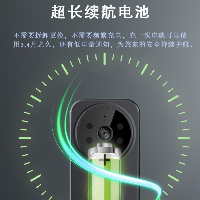 Graffiti WiFi remoto inalámbrico de vídeo timbre de dos vías de intercomunicación HD visión nocturna por infrarrojos Tuya timbre de vigilancia