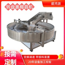 ȫԄDPʽŴחlҬطۙC 1200ѩAϷϿC