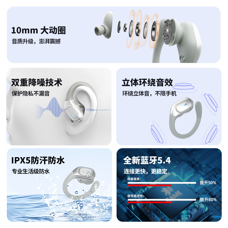 Nueva tecnología acústica reducción de ruido oreja de doble cabeza colgando auriculares inalámbricos de larga resistencia deportes auriculares Bluetooth fitness a prueba de sudor