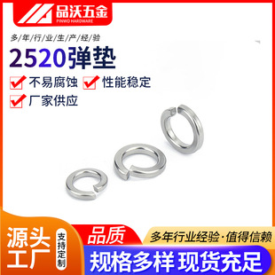 2520�͸ߜز��P䓏��|Ȧ GB93�_�ڏ��ɉ|Ȧ���|����M6-M24