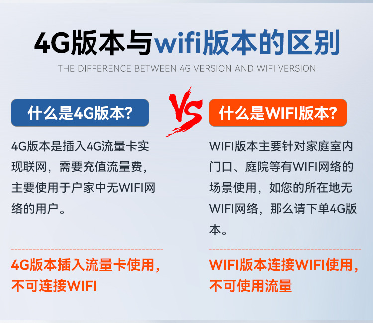 摄像头详情页3_07