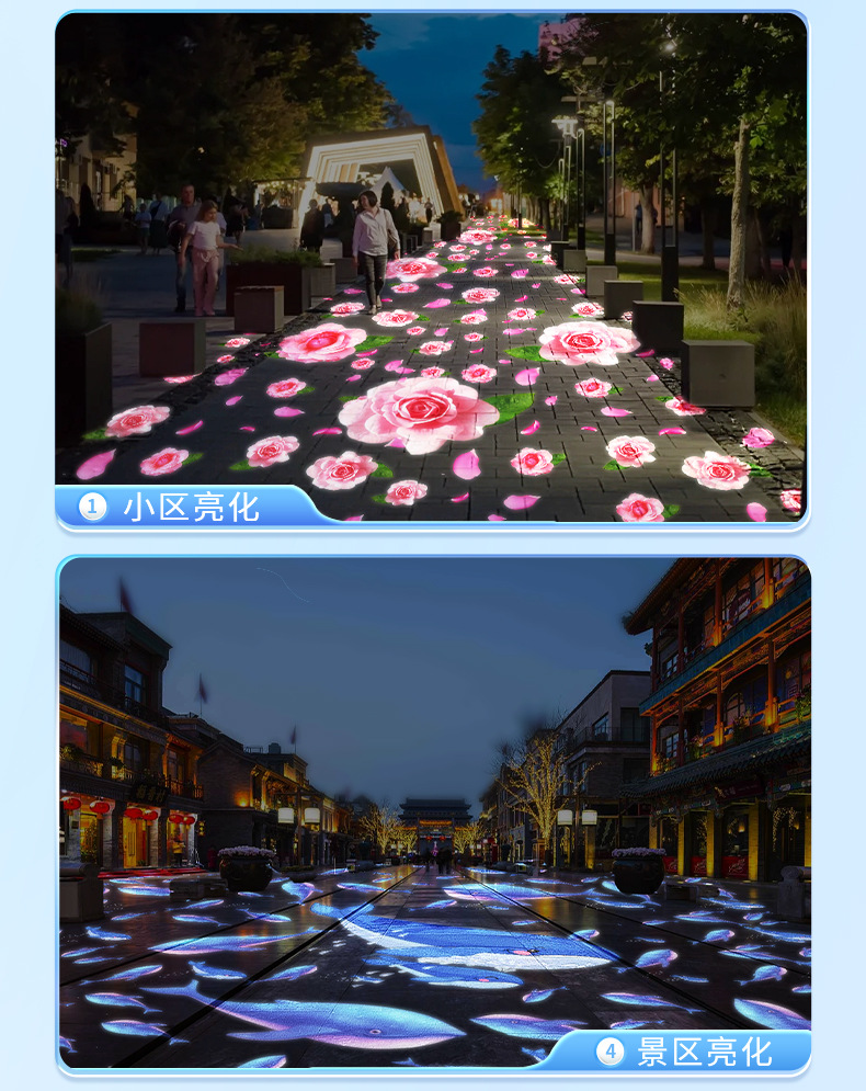 户外多图轮播地面投影灯动态景区灯光亮化墙面广告logo射灯4图8图-阿里巴巴