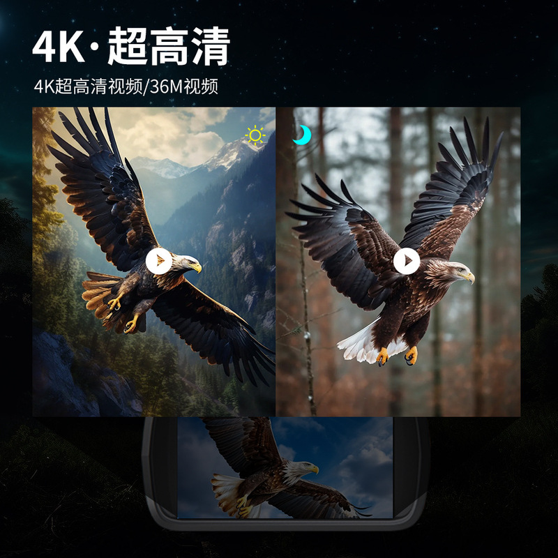国境を越えた新しいナイトビジョンデバイス 4.5inch 大画面赤外線デジタル望遠鏡 4K 高精細ナイトビジョンゴーグルフルカラーカメラ|undefined