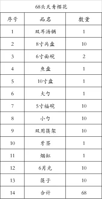 금빛 하늘 초록 벚꽃 식기 (컬러 박스)