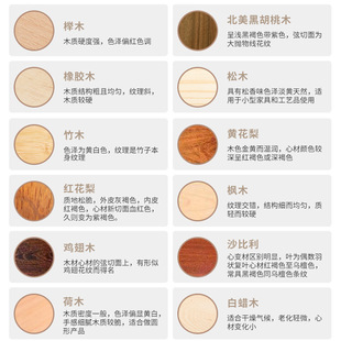 �t��ľ�����l���Ѿ�ľ���ӆ�֧�㙉�t��ľ����֧�bľ�а��b�ЬF؛