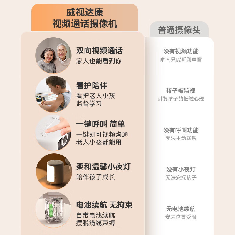 Cámara de red wifi inalámbrica de venta caliente transfronteriza con pantalla de video bidireccional cámara de vigilancia 360 grados