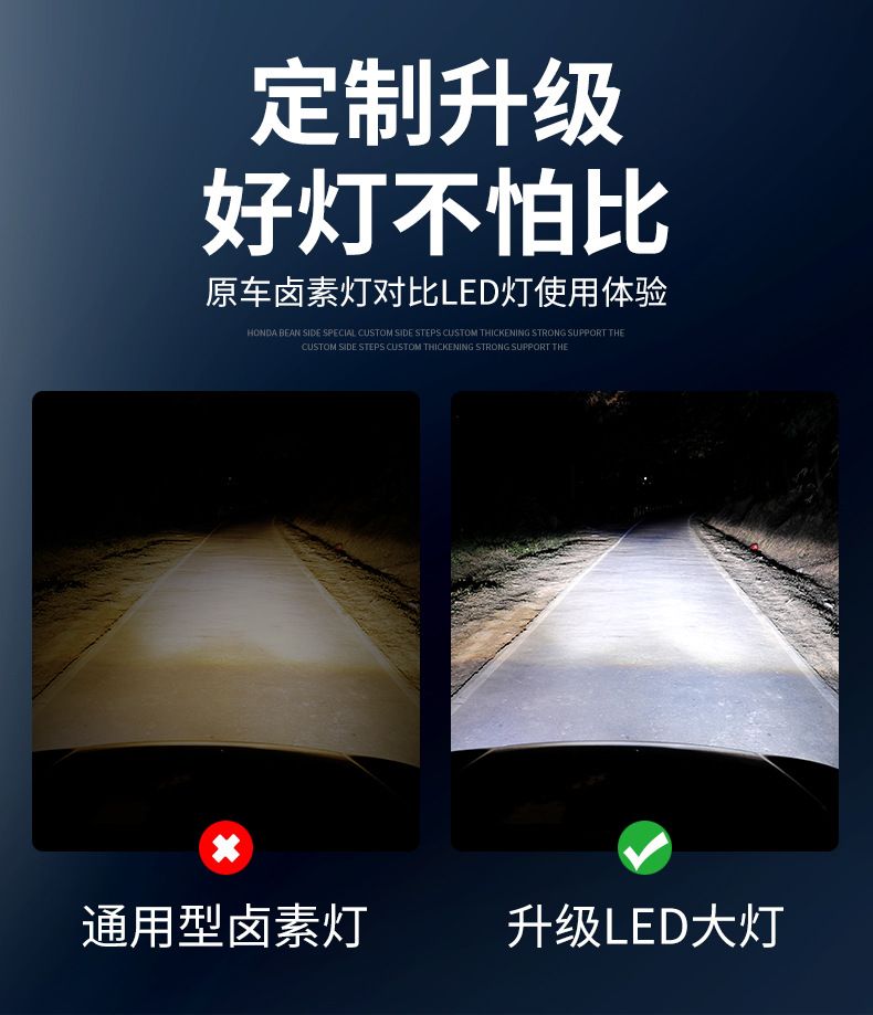 Cross-Border Popular Product: Built-In Led Car Headlights H7 High/Low Beam, H4 Modified Headlights, H1 Headlamps, Car Lights, H11 Bulbs