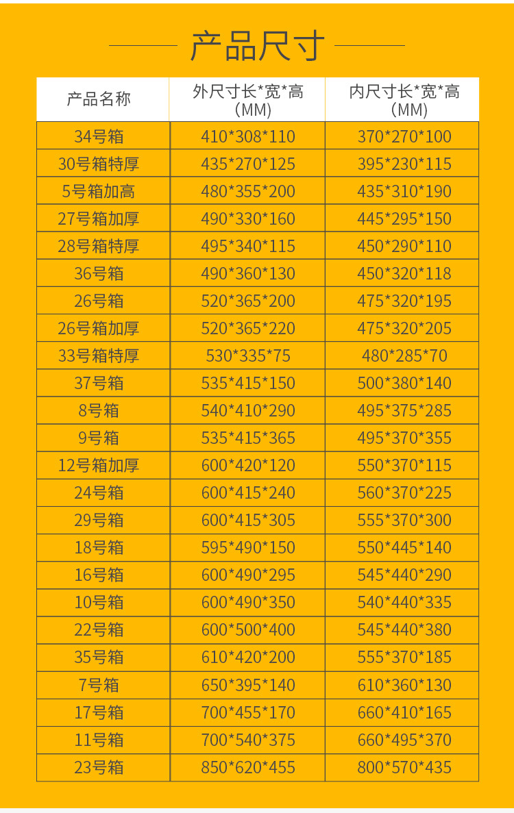 周转箱详情_04