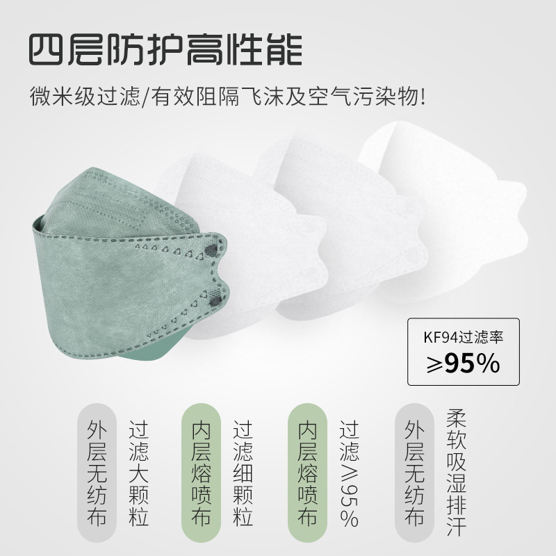 Morandi máscara tipo pescado para niños KF94 tela de cuatro capas soplada por fusión doble color positivo y negativo KN95 fábrica de origen de exportación