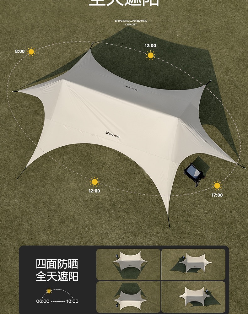 SOYON Quick-Setup Black Vinyl Canopy Tent Outdoor Camping Equipment Full Set New Model No-Assembly Sunshade Canopy