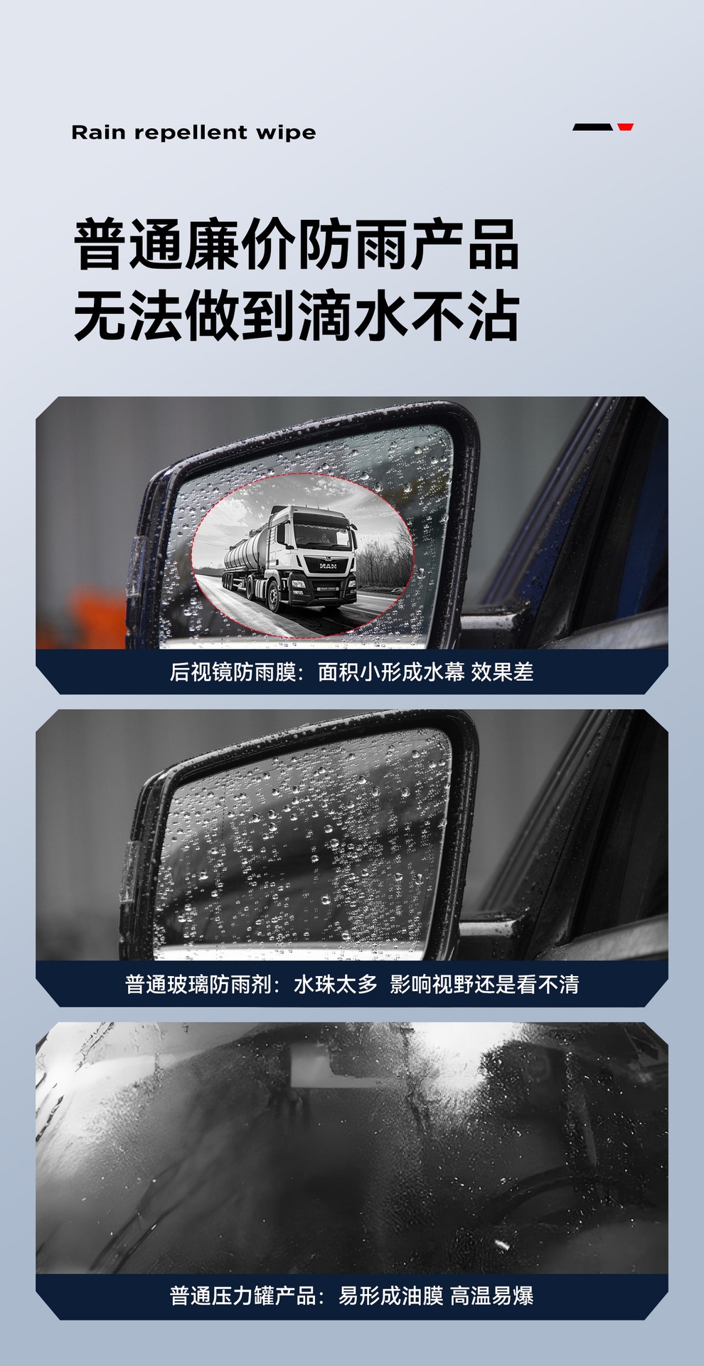 Suitable for car rearview mirrors, anti-rain and anti-fog agent for reversing, prevents water from sticking to car windows in rainy days, water-repellent coating