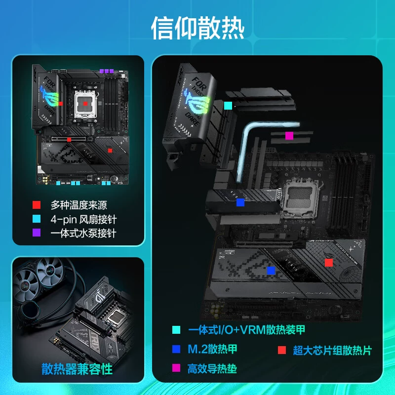 (X870/socket AM5) Материнская плата X870‑F GAMING WIF