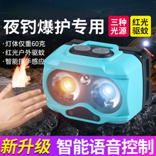 ^ɲж늳ؼtÿ^ʽͲyʽled