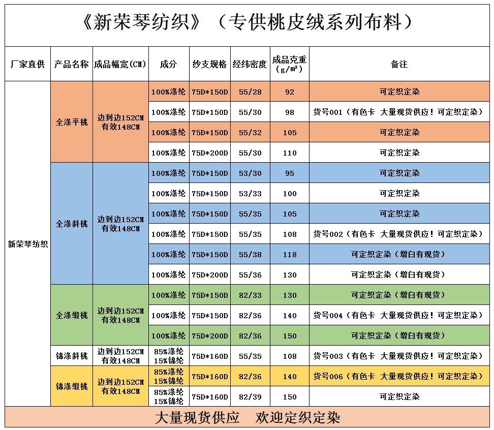 桃皮绒布料产品系列
