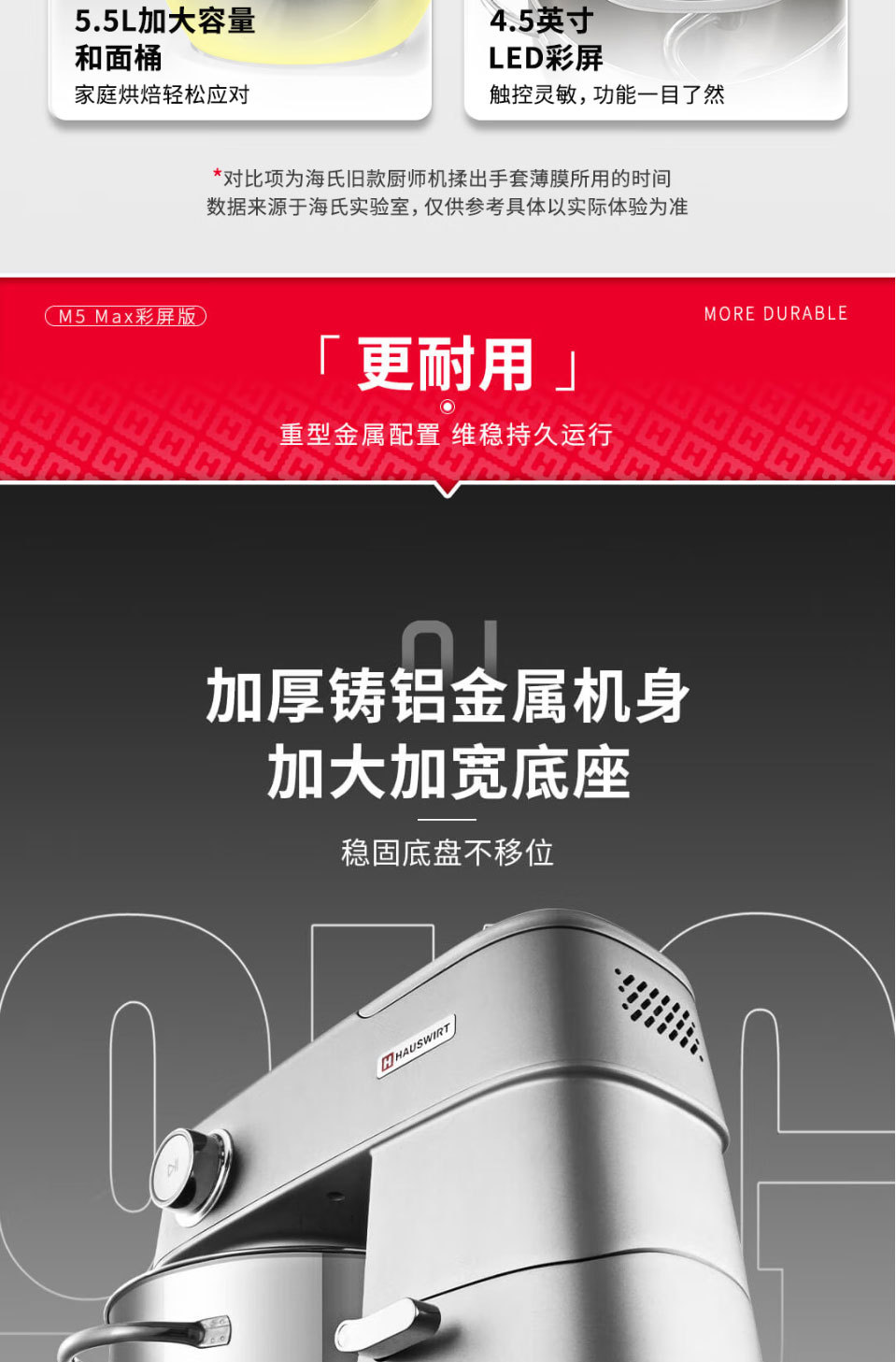 海氏厨师机和面机M5max彩屏版 家用全自动揉面禾面一体压面机轻音