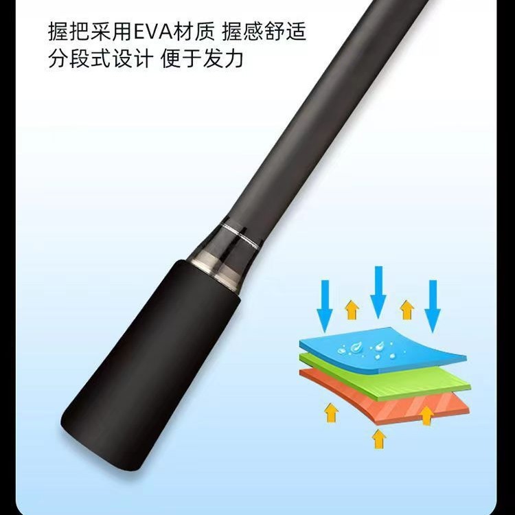 路亚竿套装ML马口杆远投竿黑鱼新手纺车轮水滴轮入门套装路滑鱼竿|undefined