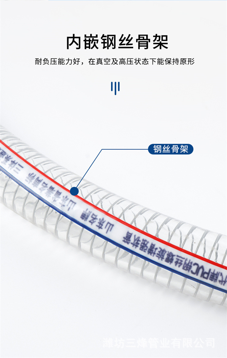 详情页
