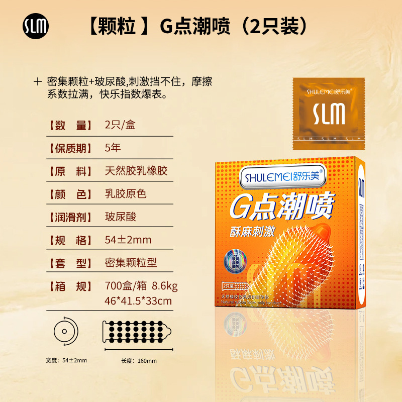 【Gran Venta 618 Shulemei Okamoto】Condones Shulemei Ultrafinos Hidratantes 001 con Ácido Hialurónico y Partículas Intensivas en Espiral