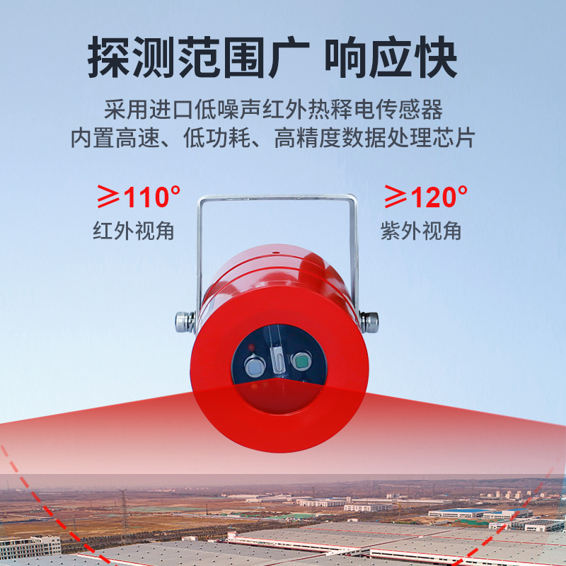 �����ε���������⸴��ʽ����̽��������������֤�������������