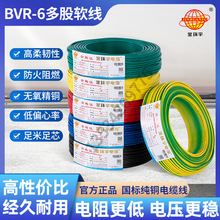 ����ֱ��ֱ��������� BVR6 ƽ��