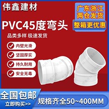 PVC45����ͷˮ�����ֱ�� ��ˮ�ܼ�����ˮ�ܹܼ�50 75 110 160