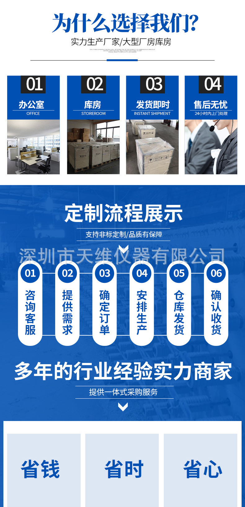 能量色散X荧光光谱仪 天维DX7200E 卤素检测