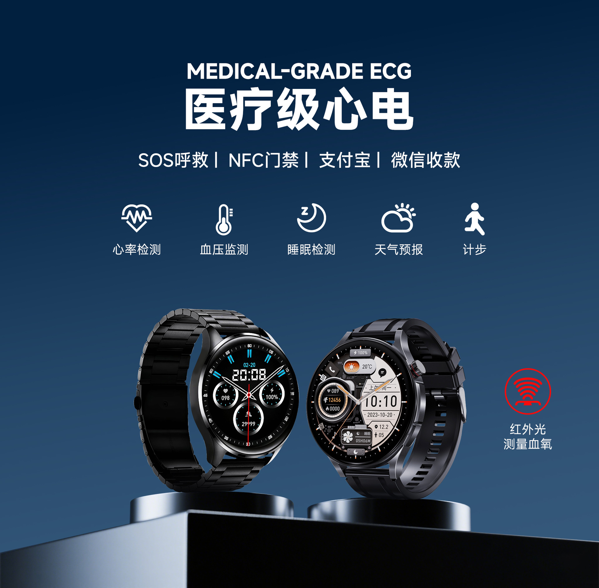 Yianxin Xindian 5G Elderly Safety Fall Automatic Emergency Call, one-click active emergency call, GPS positioning, full network compatibility Specification drawing