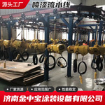 工厂直供喷漆流水线汽车五金家具专用高效节能智能多行业喷涂设备