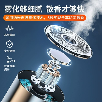 Perfplant seat – perfume supplement