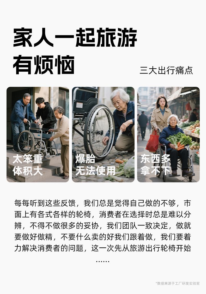 Lightweight Foldable Wheelchair Manual with Shopping Basket